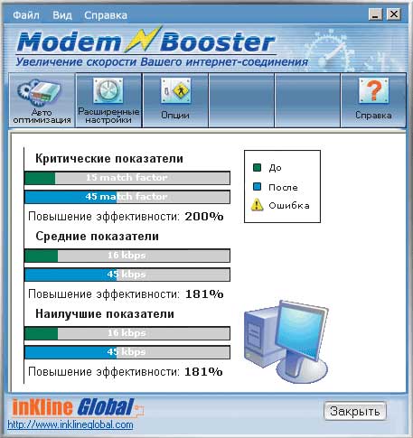 Рис. 10. Результаты автооптимизации, проведенной программой Modem Booster