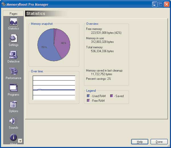 Рис. 14. Вкладка Statistics программы MemoryBoost Pro