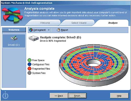 Рис. 7. Утилита Disk Defragmentation позволяет ускорить работу с диском