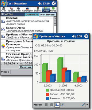Cash Organizer ’05 Deluxe