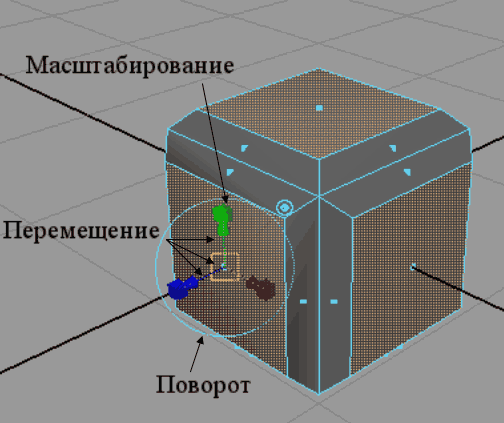 Рис. 16. Управляющие векторы операции Extrude Face