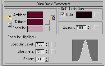 Рис. 29. Настройка параметров свитка Blinn Basic Parameters