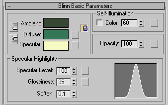 Рис. 59. Настройка параметров в свитке Blinn Basic Parameters