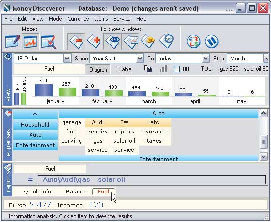 Money Discoverer 2.96