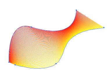 Рис. 74. Внешний вид изображения после связывания исходных кривых