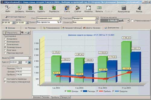 Домашние финансы Professional 1.09.02