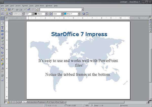 Программы, предназначенные для создания презентаций