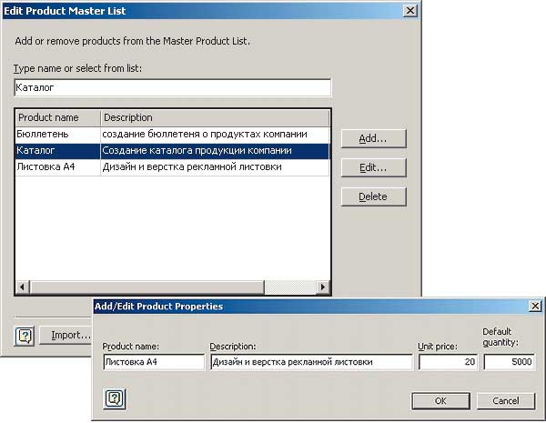 Сведения о товарах и услугах