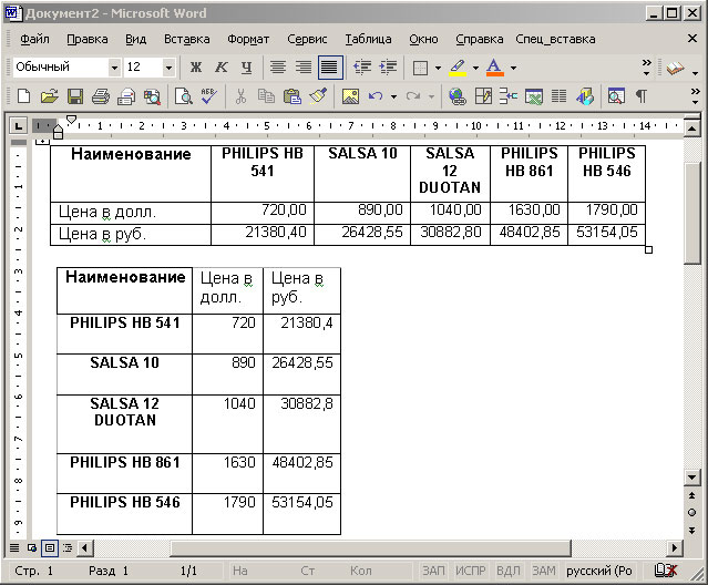 Результат вставки транспонированной таблицы в Word