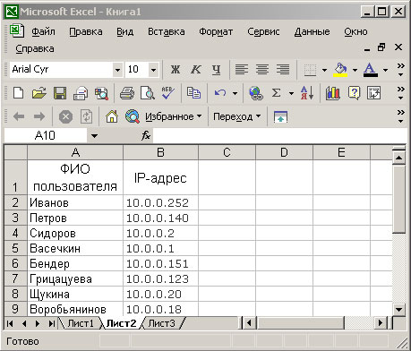 Исходная таблица