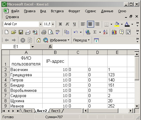 Внешний вид таблицы после разбиения текста по столбцам