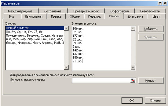Ввод элементов списка