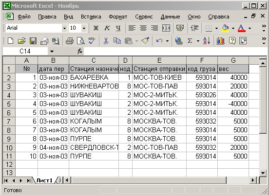 Общий вид Листа 1