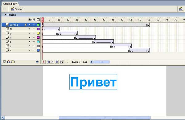 Определим аналогичную анимацию для каждой буквы