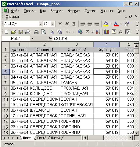 Таблица с пронумерованными столбцами