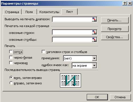 Отказ от печати сетки