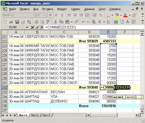 Вычисление промежуточных итогов