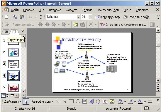 Вкладка Структура