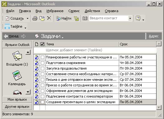 Перечень запланированных на ближайшую неделю задач