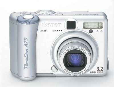 Canon PowerShot A75