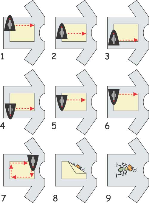 Последовательность действий при переводе на ткань изображения большого формата с помощью утюга