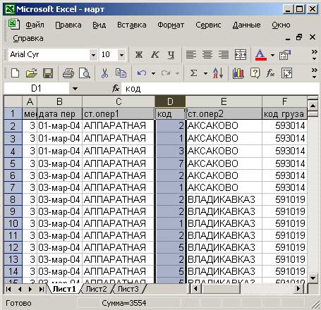 Пример исходной таблицы