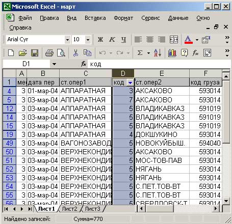 Результат применения автофильтра