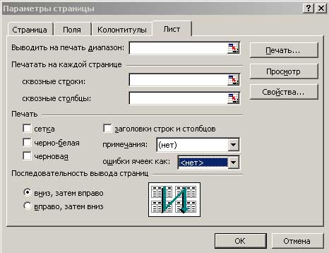 Запрет вывода ячеек с ошибками