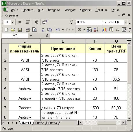 Исходная таблица