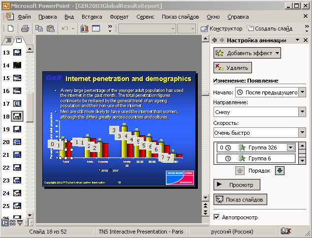 Пример диаграммы с настроенной для отдельных элементов анимацией