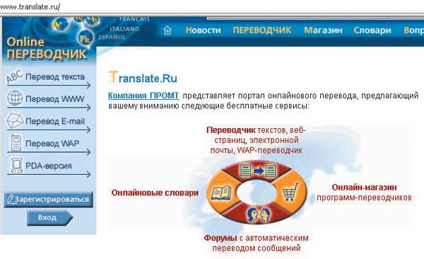 Переводчики и словари ПРОМТ