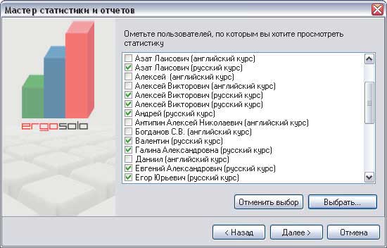 СОЛО на клавиатуреСОЛО на клавиатуре