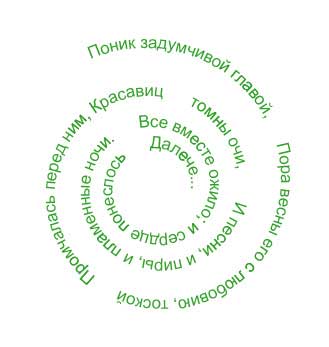 Рис. 20. Внешний вид текста по спирали