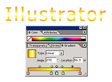 Рис. 38. Результат заливки текста градиентом (внешний вид текста и параметры настройки панели Gradient)