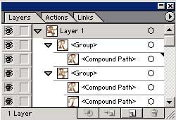 Рис. 87. Окно палитры Layers после дублирования группы
