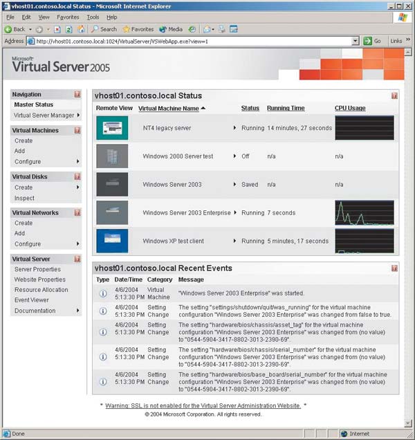 Средства администрирования Virtual Server