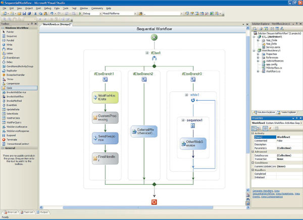 Workflow Designer