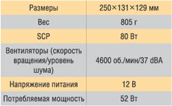 Таблица. 1. Технические характеристики