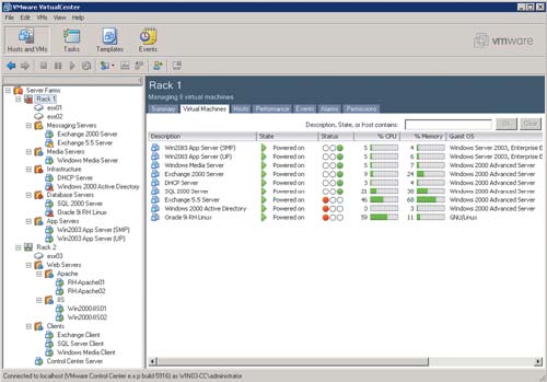 Рис. 3. VMware VirtualCenter
