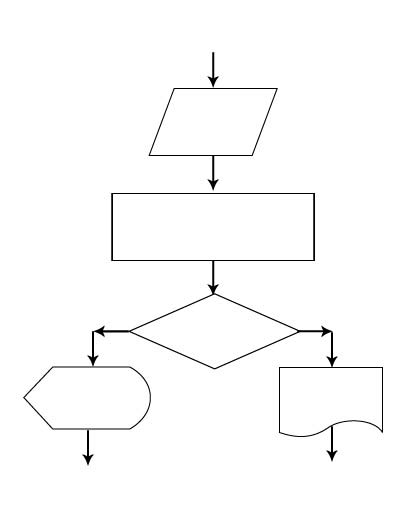 Рис. 5. Результат изменения размеров некоторых элементов схемы