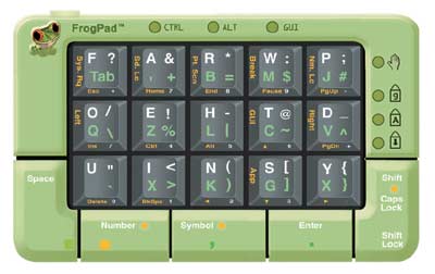 FrogPad компактная клавиатура для набора одной рукой