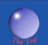 Рис. 114. Внешний вид кнопки с текстом, расположенным под окружностью