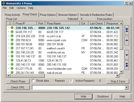 Рис. 2 Anonymity 4 Proxy компании iNetPrivacy Software