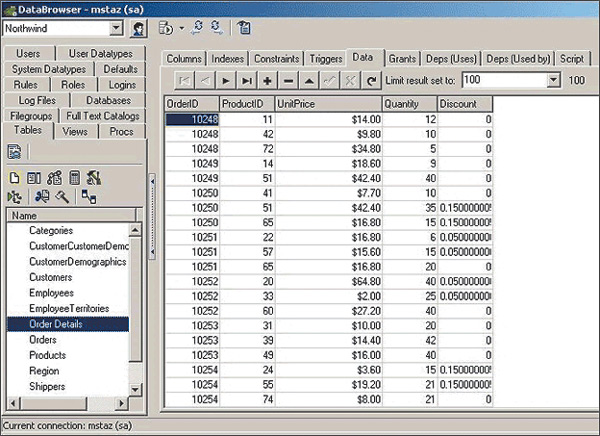 TOAD for SQL Server (Quest Software)