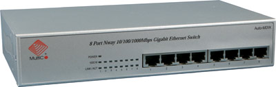 Выбор редакции - MultiCo EW-4008B