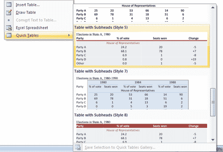 Вставка готовой форматированной таблицы с использованием галереи Quick Tables