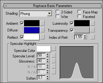 Рис. 69. Настройка параметров свитка Raytrace Basic Parameters