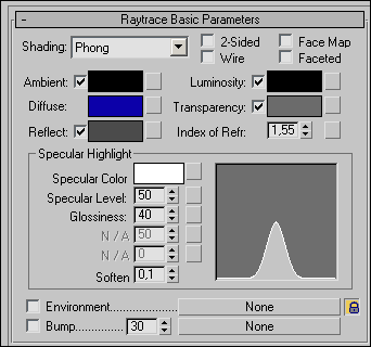 Рис. 72. Настройка параметров свитка Raytrace Basic Parameters
