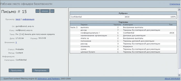 Рис. 3. Рабочее место специалиста по безопасности в InfoWatch Enterprise Solution