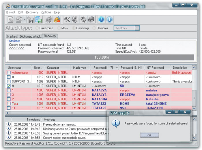 Proactive Password Auditor